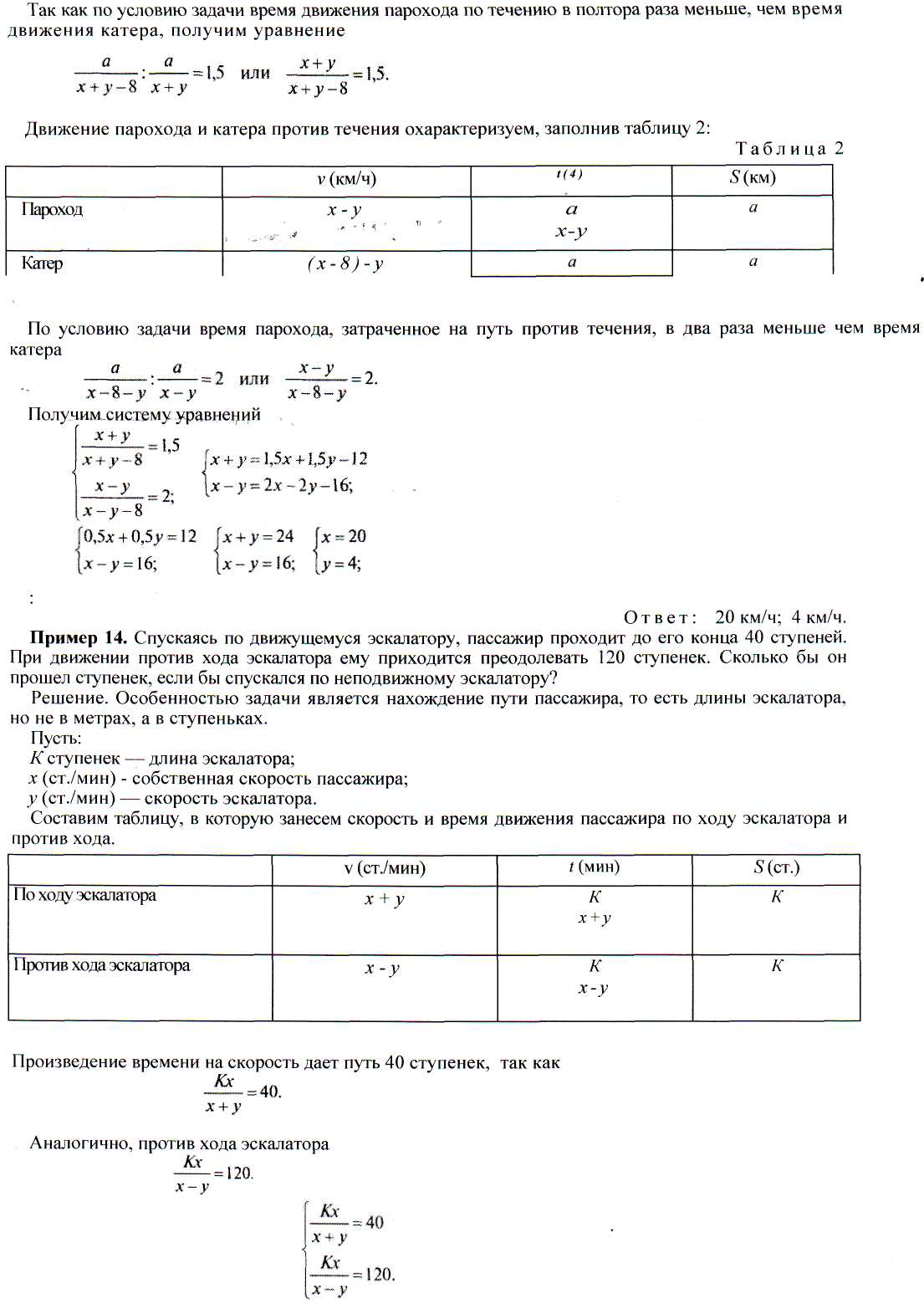 Творческая работа 